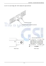 Предварительный просмотр 19 страницы GSi Protek PD Series User Manual