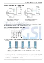 Предварительный просмотр 29 страницы GSi Protek PD Series User Manual