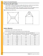 Предварительный просмотр 16 страницы GSi QuickBolt Installation Manual