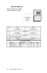 Preview for 12 page of GSi Smart Climate 310 User Manual