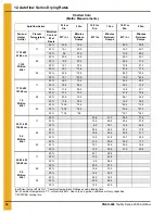 Preview for 36 page of GSi TopDry Autoflow 2000 Series Operation Manual