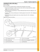 Предварительный просмотр 73 страницы GSi TopDry Autoflow Construction Manual