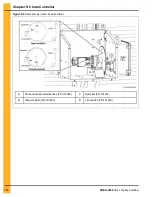 Предварительный просмотр 112 страницы GSi TopDry Autoflow Construction Manual