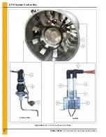 Предварительный просмотр 20 страницы GSi TopDry CE 2000 Autoflow Operator'S Manual