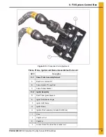 Предварительный просмотр 21 страницы GSi TopDry CE 2000 Autoflow Operator'S Manual