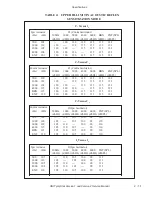 Preview for 35 page of GSi TYMPSTAR 1 Service Manual