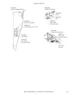 Preview for 171 page of GSi TYMPSTAR 1 Service Manual