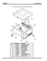 Предварительный просмотр 12 страницы GSi VH-E Series Owner'S Manual