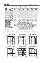 Preview for 12 page of GSK 110SJT-M040D User Manual