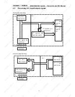 Preview for 22 page of GSK 218M Connection And Plc Manual