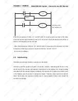 Preview for 25 page of GSK 218M Connection And Plc Manual