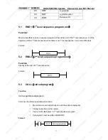 Preview for 40 page of GSK 218M Connection And Plc Manual