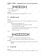 Preview for 43 page of GSK 218M Connection And Plc Manual