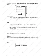 Preview for 50 page of GSK 218M Connection And Plc Manual