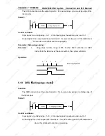 Preview for 55 page of GSK 218M Connection And Plc Manual