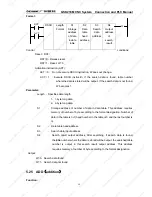 Preview for 61 page of GSK 218M Connection And Plc Manual