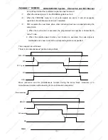 Preview for 108 page of GSK 218M Connection And Plc Manual