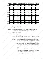 Preview for 112 page of GSK 218M Connection And Plc Manual