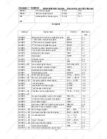 Preview for 139 page of GSK 218M Connection And Plc Manual