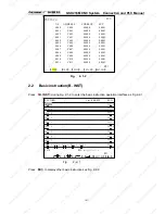 Preview for 146 page of GSK 218M Connection And Plc Manual