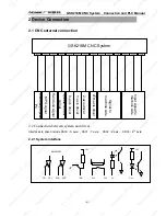 Preview for 165 page of GSK 218M Connection And Plc Manual