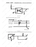 Preview for 168 page of GSK 218M Connection And Plc Manual