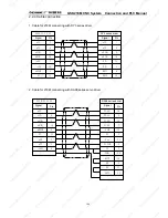 Preview for 169 page of GSK 218M Connection And Plc Manual