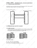 Preview for 170 page of GSK 218M Connection And Plc Manual