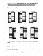 Preview for 172 page of GSK 218M Connection And Plc Manual