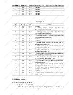 Preview for 175 page of GSK 218M Connection And Plc Manual