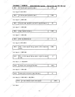 Preview for 193 page of GSK 218M Connection And Plc Manual