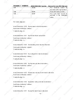 Preview for 209 page of GSK 218M Connection And Plc Manual