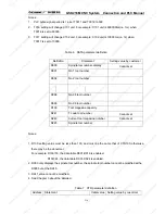 Preview for 219 page of GSK 218M Connection And Plc Manual