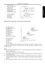 Preview for 82 page of GSK 980MDc User Manual