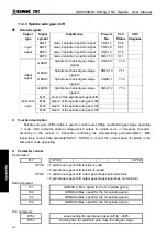 Preview for 445 page of GSK 980MDc User Manual