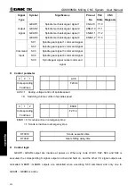 Preview for 447 page of GSK 980MDc User Manual