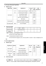 Preview for 448 page of GSK 980MDc User Manual