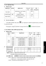 Preview for 452 page of GSK 980MDc User Manual