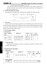 Preview for 453 page of GSK 980MDc User Manual