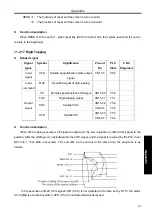 Preview for 454 page of GSK 980MDc User Manual