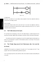 Preview for 18 page of GSK 980TC3 Series Manual