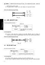 Preview for 34 page of GSK 980TC3 Series Manual