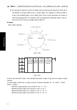 Preview for 52 page of GSK 980TC3 Series Manual