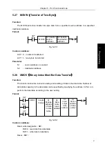 Preview for 59 page of GSK 980TC3 Series Manual