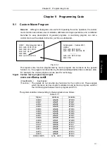 Preview for 133 page of GSK 980TC3 Series Manual