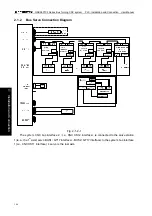 Preview for 158 page of GSK 980TC3 Series Manual