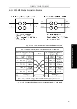 Preview for 161 page of GSK 980TC3 Series Manual