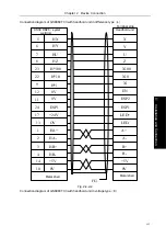 Preview for 165 page of GSK 980TC3 Series Manual