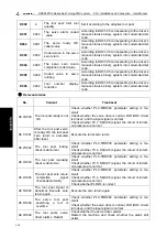 Preview for 212 page of GSK 980TC3 Series Manual