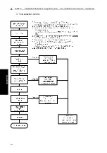 Preview for 216 page of GSK 980TC3 Series Manual